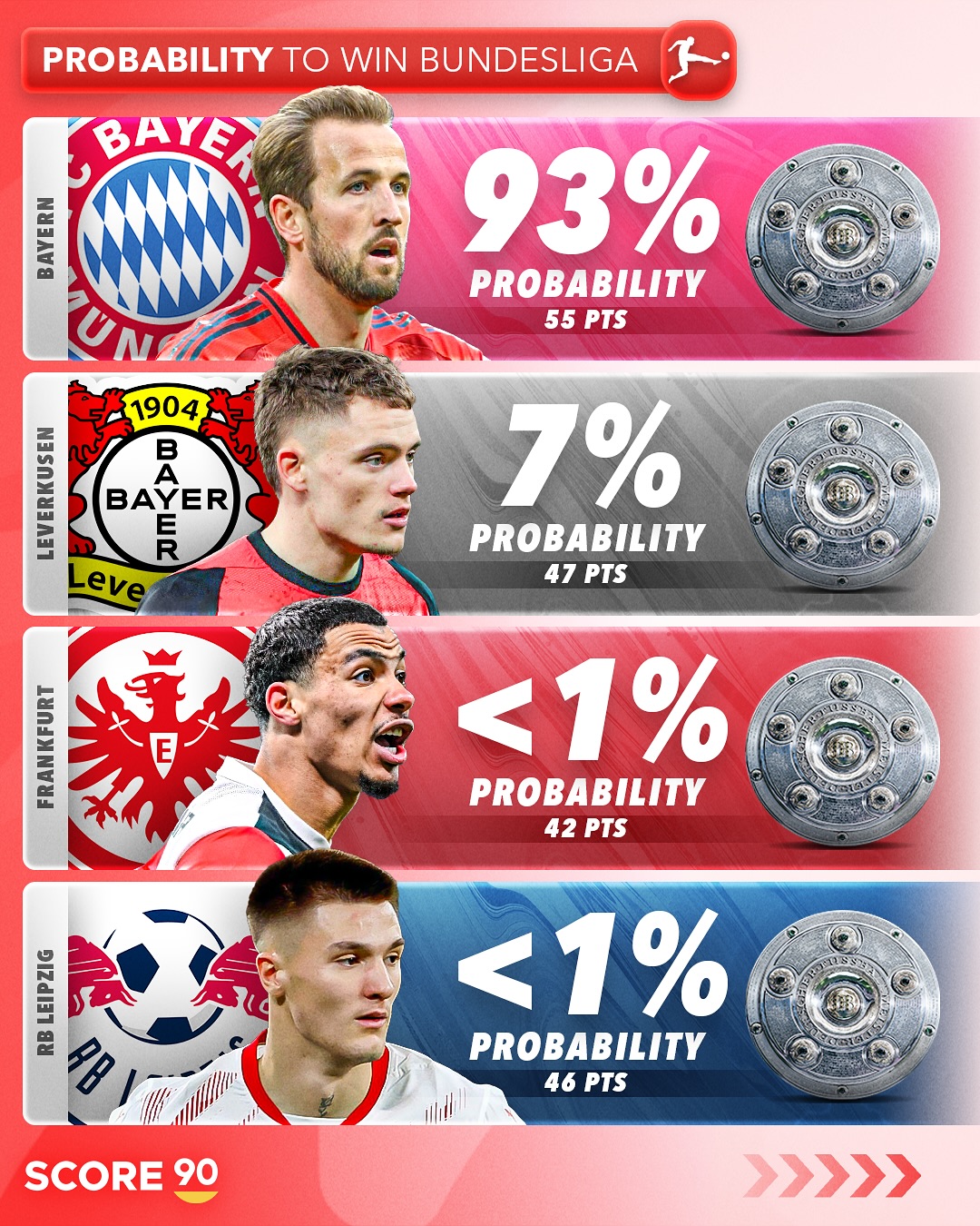 赛地聚焦——欧篮联今晨热度飙升;拜仁慕尼黑绝杀压哨;气氛紧张;赛季目标并未改变的简单介绍 赛地聚焦——欧篮联今晨热度飙升;拜仁慕尼黑绝杀压哨;气氛紧张;赛季目标并未改变的简单介绍